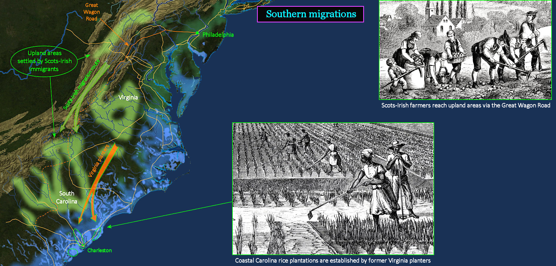 Scots-Irish in the Carolinas, 1700-1800